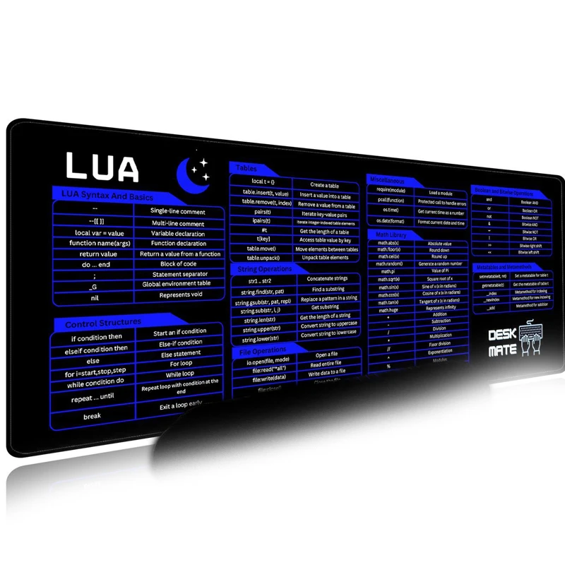 Desk Pad Leather Large - แผ่นรองเมาส์หนัง PU ขนาดใหญ่ ลาย LUA Scripting