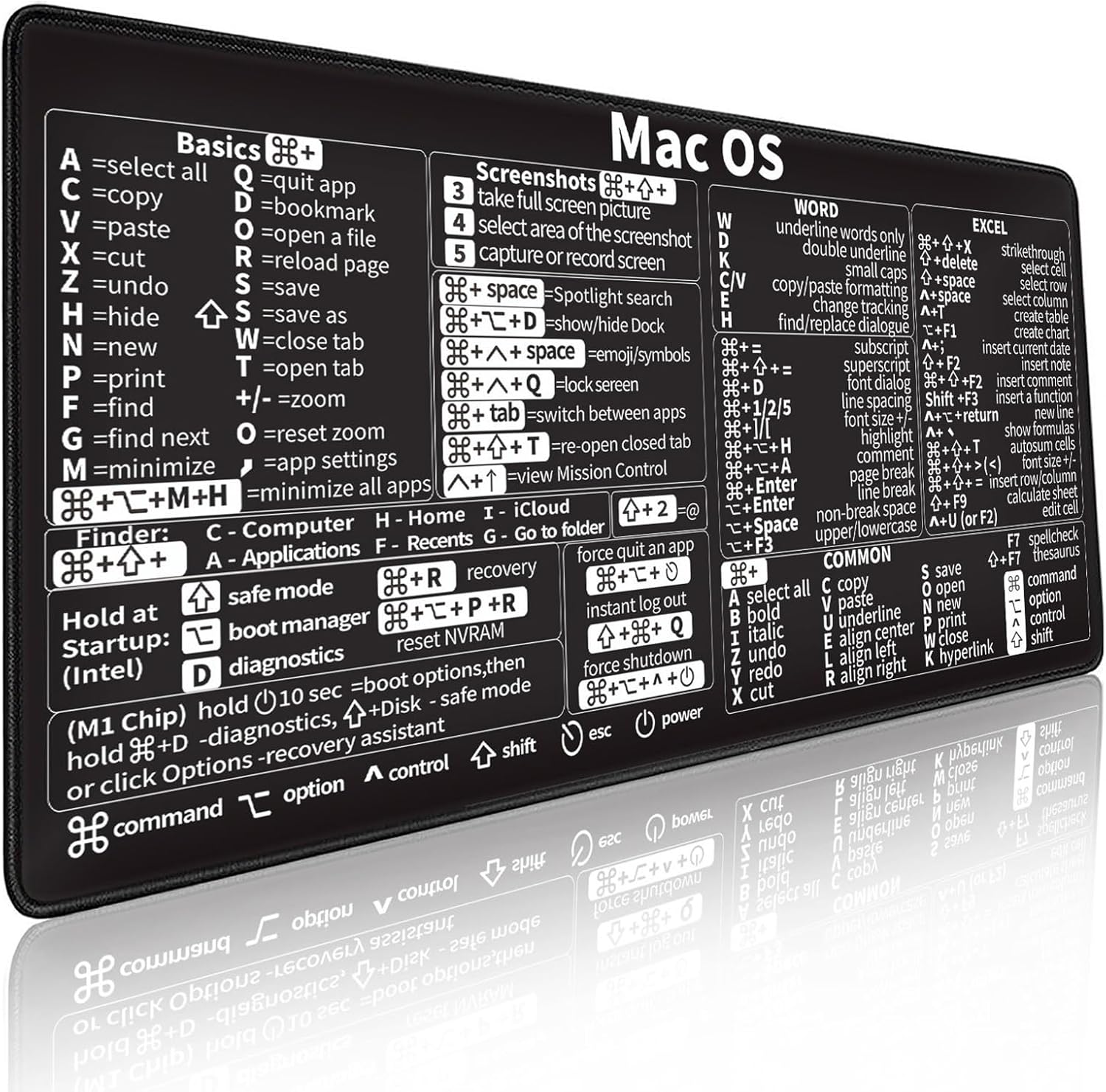 Desk Setup Mac - แป้นพิมพ์ลัด Mac OS, แผ่นรองเมาส์ Word/Excel (สำหรับ