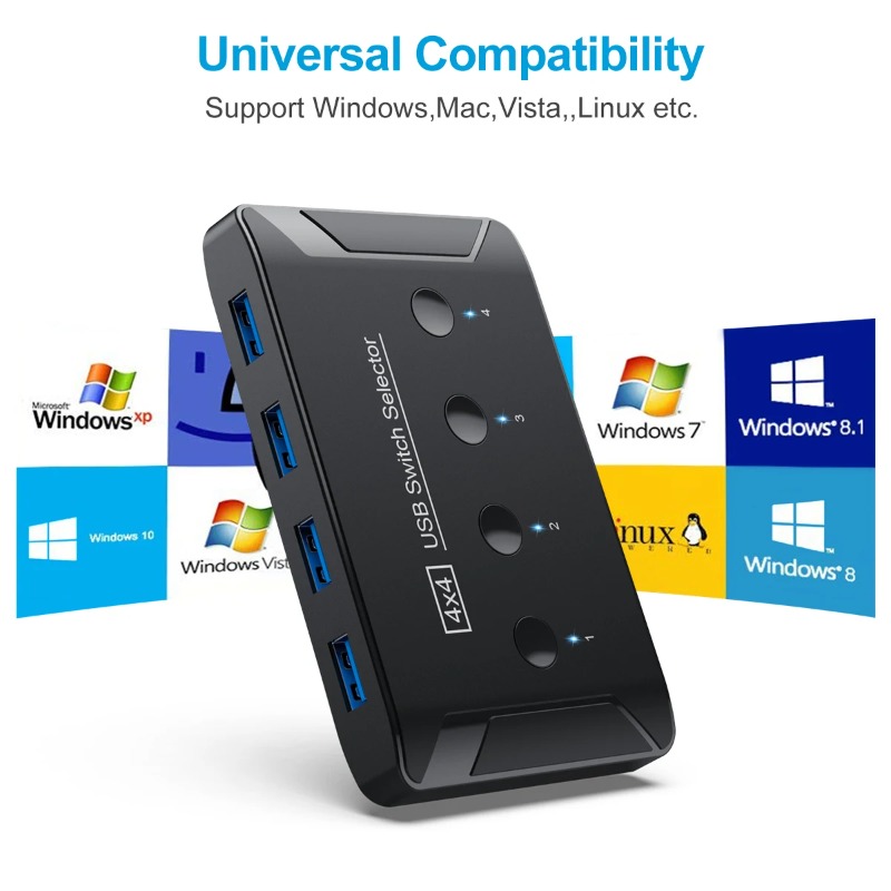 Desk Setup Usb Hub - 4 ใน 4 ออก KVM USB3.0