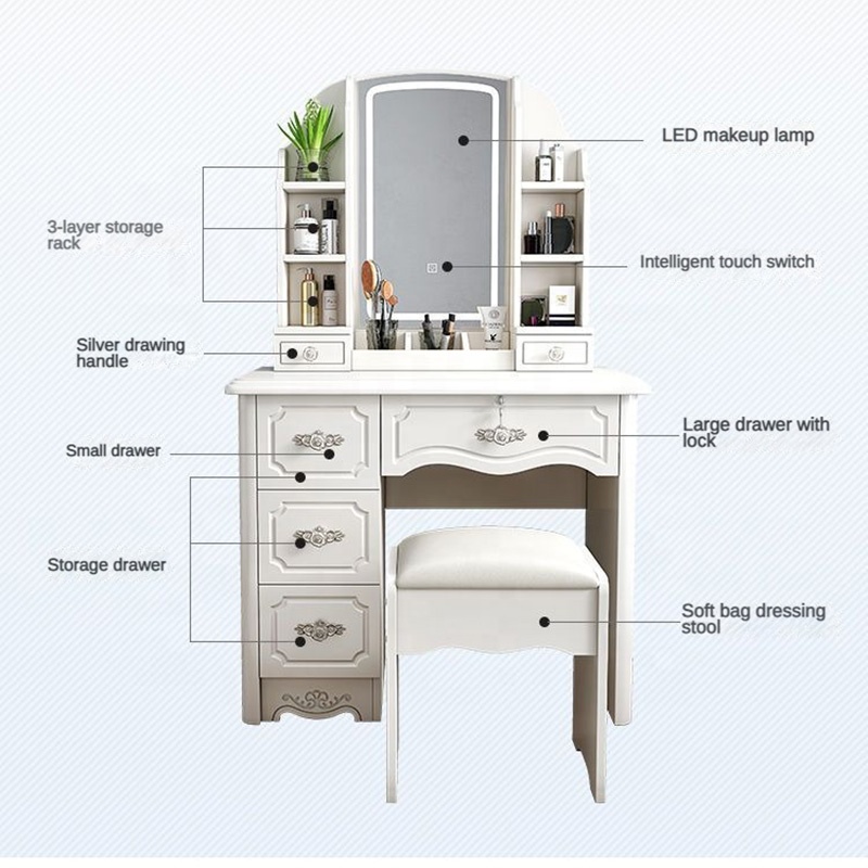 โต๊ะเครื่องแป้งไม้สีขาวชมพูสไต - Desk Vanity Setup บทวิจารณ์และราคา
