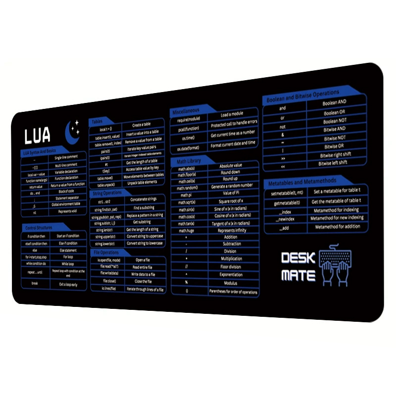 แผ่นรองเมาส์หนัง PU ขนาดใหญ่ ล - Desk Pad Leather Large บทวิจารณ์และราคา
