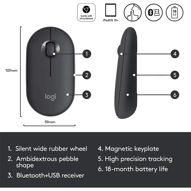 Logitech POP M350 เมาส์ตั้งโต๊ - Desk Setup Mac บทวิจารณ์และราคา