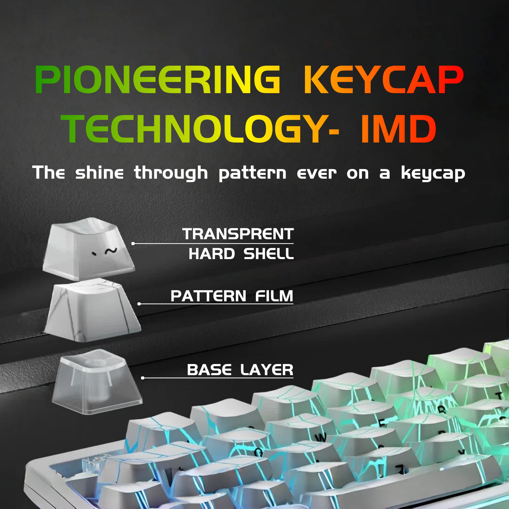 คีย์บอร์ดแบบมีสายขนาดกะทัดรัด  - Desk Setup Tablet บทวิจารณ์และราคา