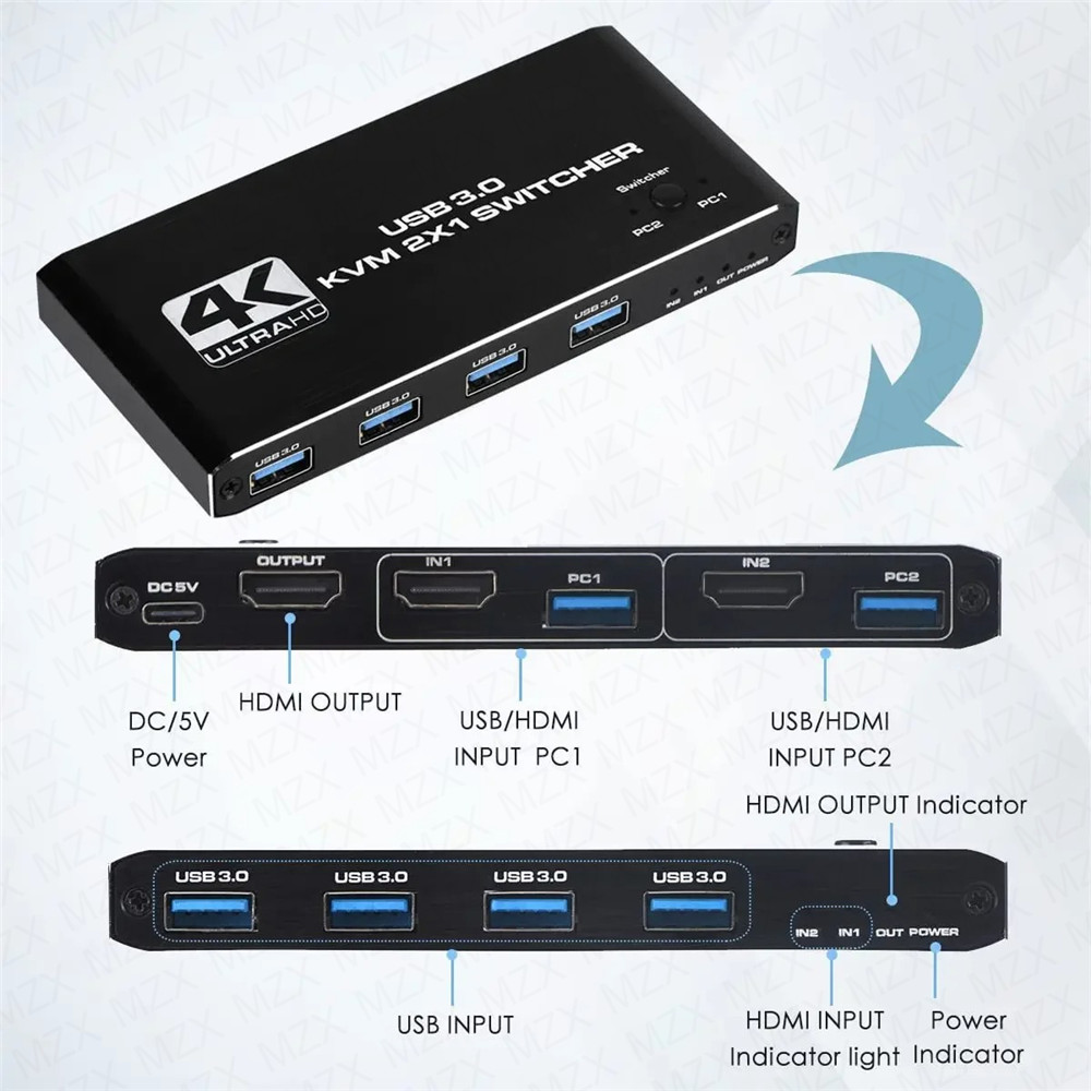 KVM สวิตช์ 4K 60Hz ฮับ USB 3.0 - Desk Setup Usb Hub บทวิจารณ์และราคา