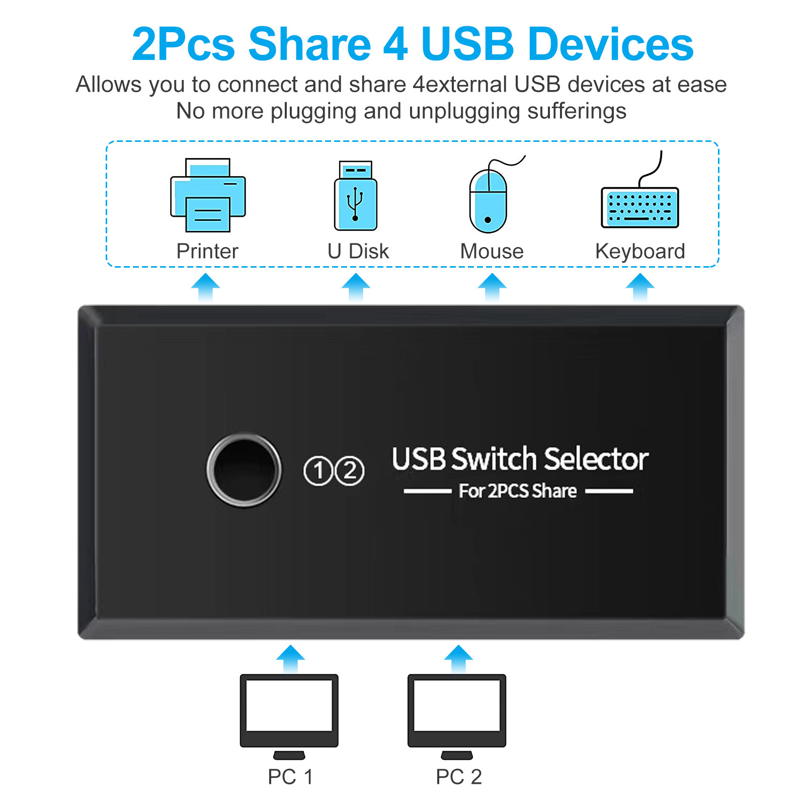 USB 2.0/3.0 KVM Switch Selecto - Desk Setup Usb Hub บทวิจารณ์และราคา