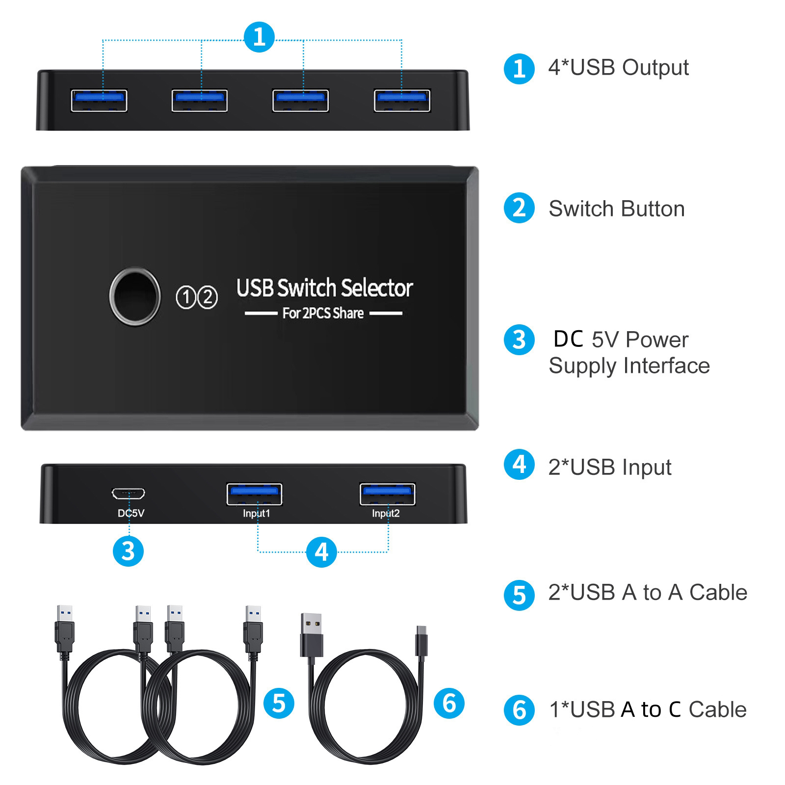 USB 2.0/3.0 KVM Switch Selecto - Desk Setup Usb Hub บทวิจารณ์และราคา