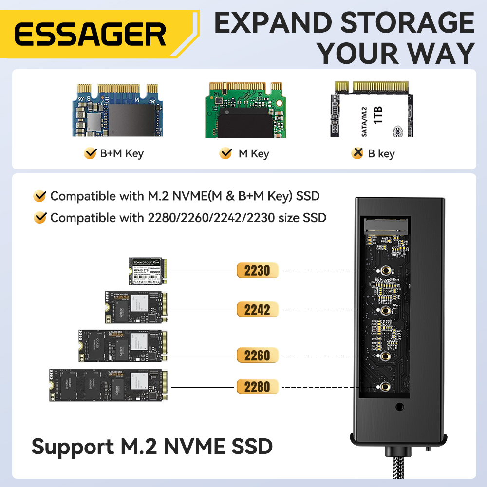 Essager USB C Hub พร้อม M.2 SS - Desk Setup Usb Hub บทวิจารณ์และราคา