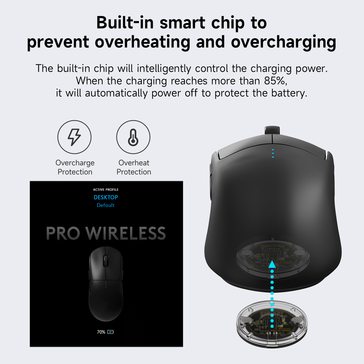 Qi Wireless Mouse โมดูลสําหรับ - Logitech Mouse G Pro X Superlight บทวิจารณ์และราคา